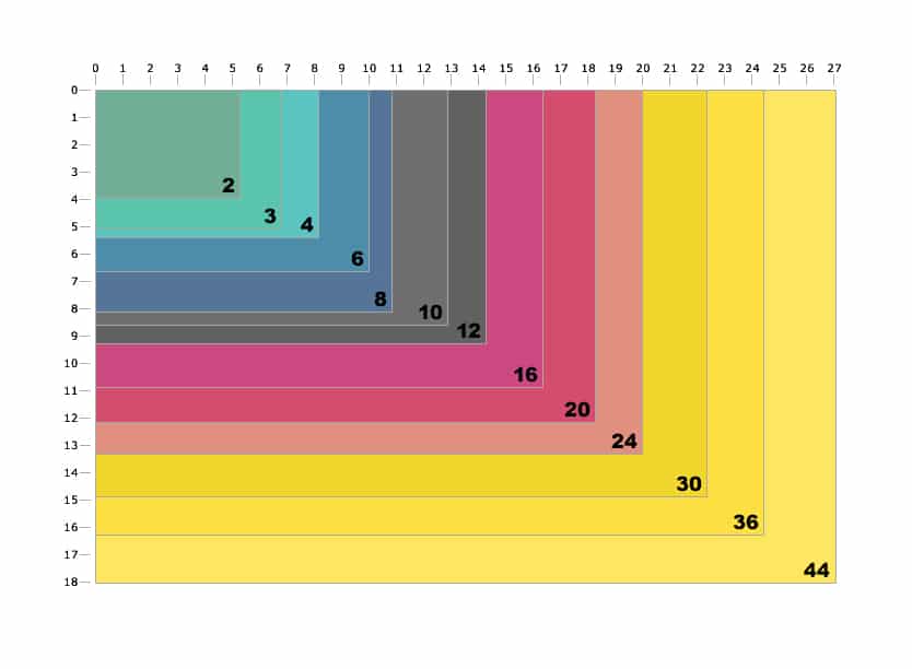 print-size-chart-charlie-kim-photography